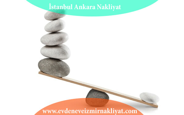 İstanbul Ankara Nakliyat